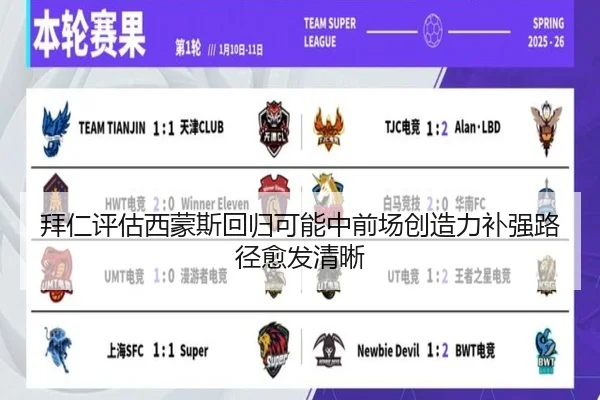 拜仁评估西蒙斯回归可能中前场创造力补强路径愈发清晰